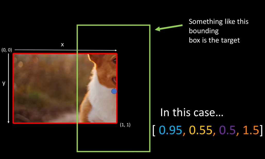 1735960861010